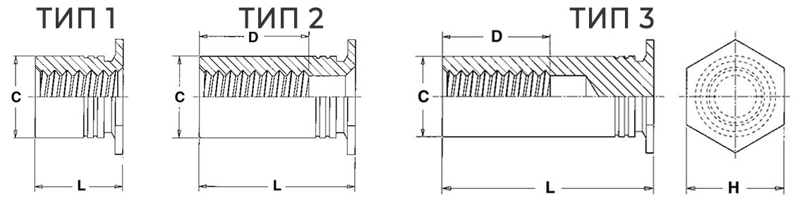 Втулка запрессовочная TSO, TSOA, TSOS М2,5-М3,5 для листов металла толщиной до 0,63 мм